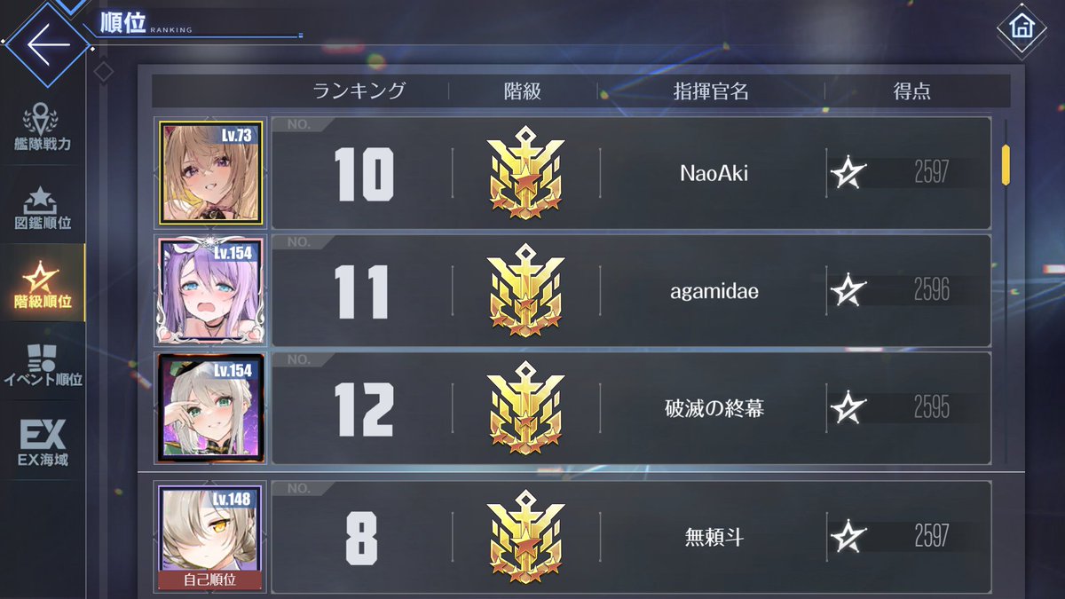 Bright_burari's tweet photo. オデッサは最終9位でした https://t.co/2dwirk3KRN