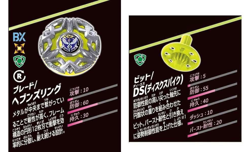 ケルベロスリーパーとウルフフレイムを組み合わせてヘルケルべクス風を