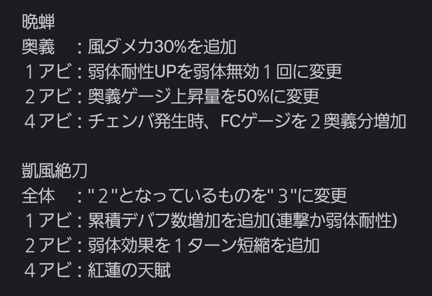 Haru_Fons's tweet photo. 火属性ルミナスの超越予想
どれか一つでもいいから当たって欲しいな https://t.co/JNQvAXrbB4