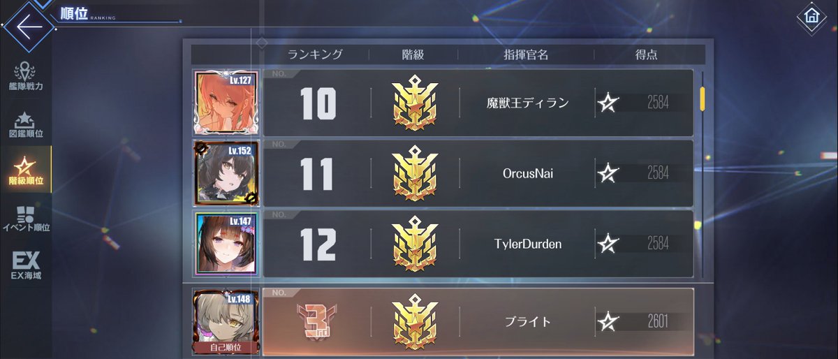 Bright_burari's tweet photo. スイートバンは最終3位でした https://t.co/SpncPHFQyD