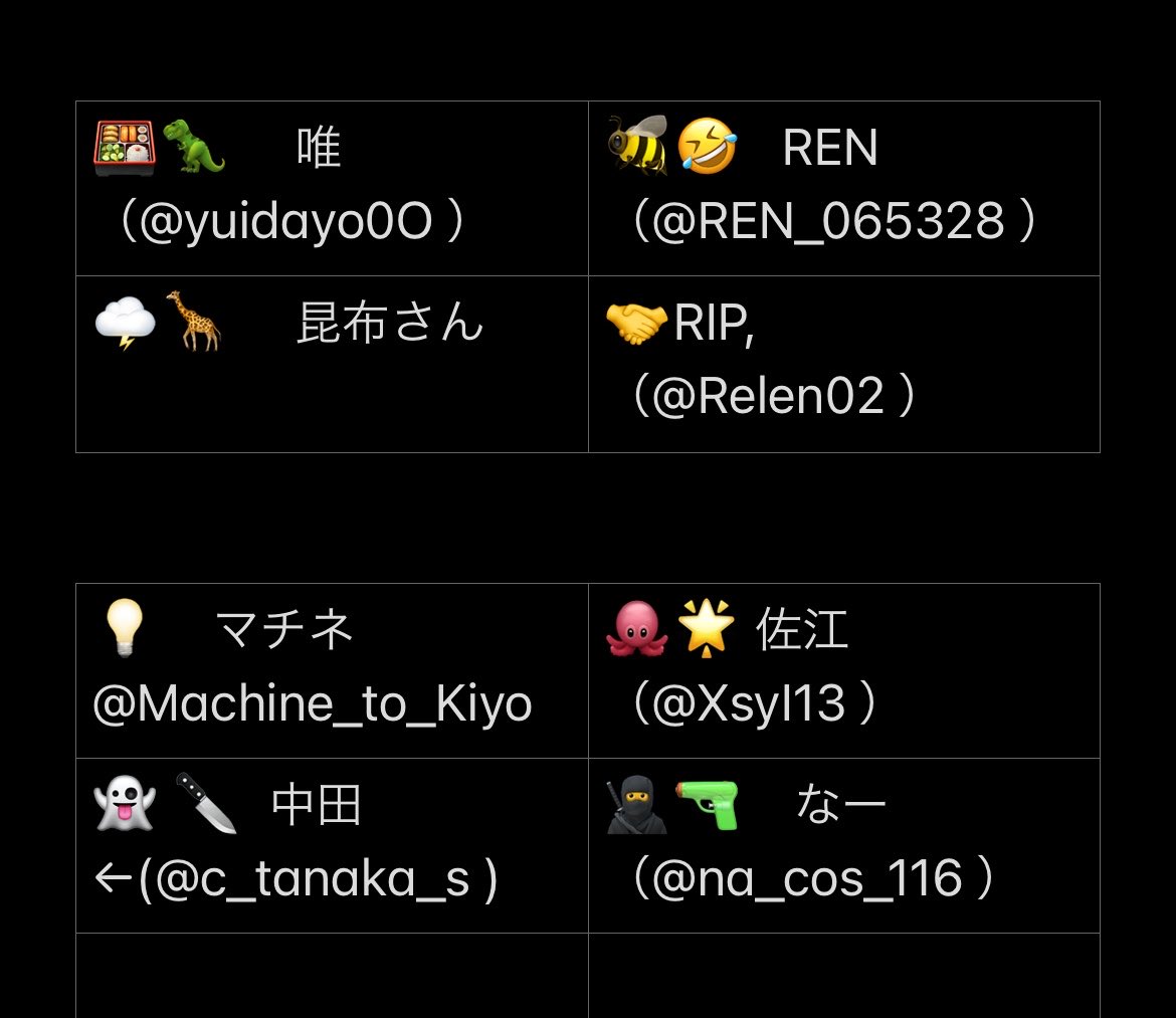 gqUMbIAmaqnGcJ5's tweet photo. ㊗️㊗️夜分遅くに失礼します！
皆様のお陰で つ🅰️🦸‍♂️ 集まりました！！！！！！㊗️㊗️

初めましての方も勿論いるかとは思います
これを機に仲良くなれたら最高だなと思います！

尚、「併せ募集」固定ツイは外させて頂きます！改めて更新していきますのでご確認ください！
今後もよろしくお願いします！ https://t.co/X18PdMwkYI