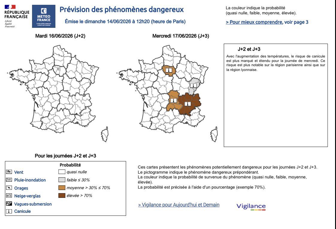 MystereMeteo's tweet photo. 🌡️🔥 Mercredi, le risque de #canicule
est plus marqué et étendu. Ce
risque est plus notable sur la région parisienne ainsi que sur
la région lyonnaise. https://t.co/SSxTmXz2BS