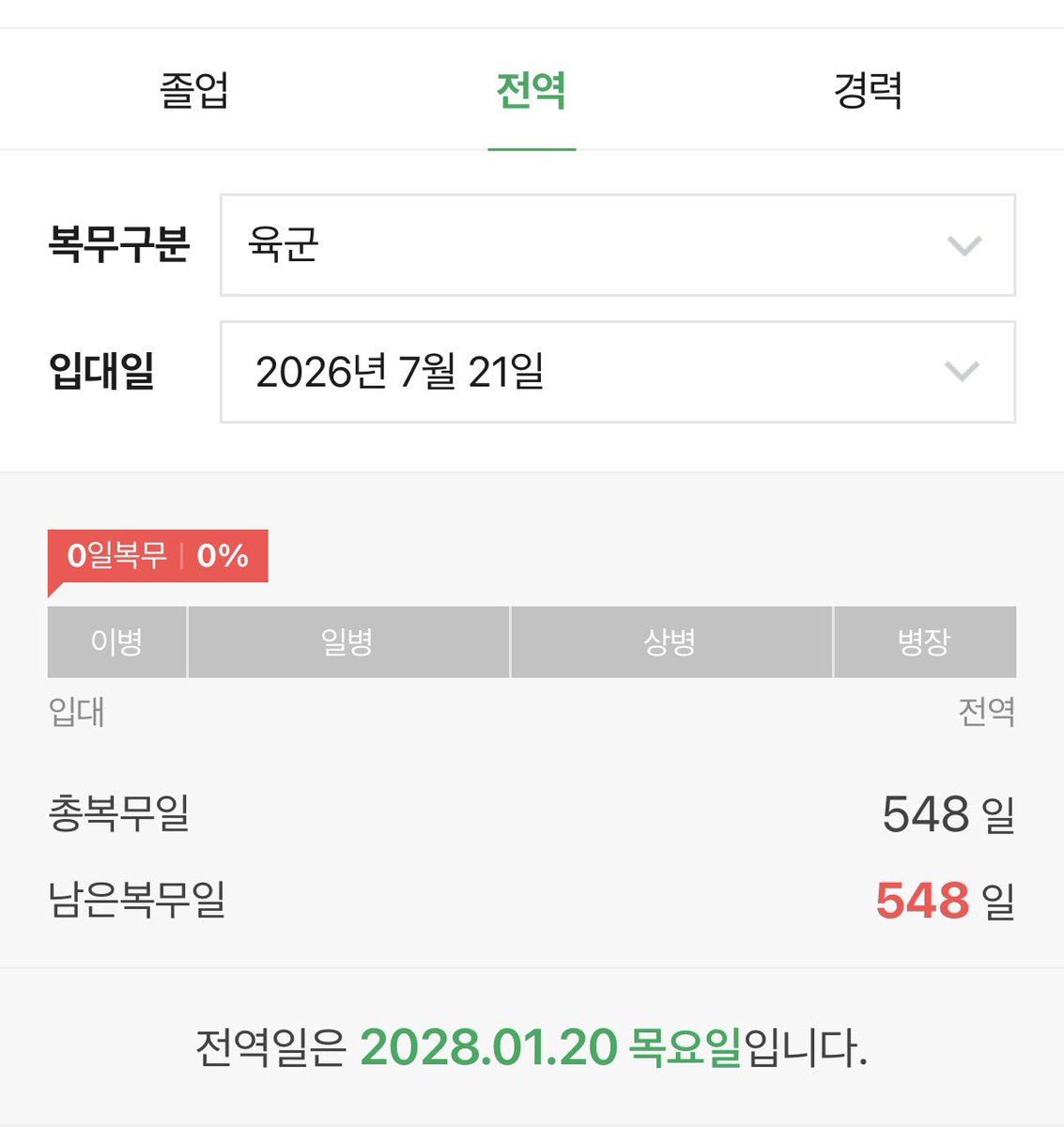 by_jun97's tweet photo. 입대   2026년 7월 21일 화요일
전역   2028년 1월 20일 목요일  (전역 예정일) https://t.co/J4b4jzBPRM