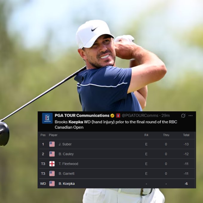 NUCLRGOLF's tweet photo. 🚨⛳️😔 #WITHDRAW — Brooks Koepka has pulled out of the RBC Canadian Open, citing a hand injury

He was 2 shots off the lead heading into the weekend, and was sitting at T32 heading into the final round @TrackingKoepka https://t.co/68rdDlpFFI