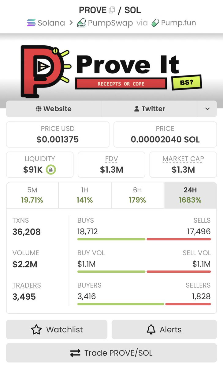 ox_more0's tweet photo. 50x up from my call on $PROVE
CA;

hYfm7JwKcpEfdh41c2bwHT5AsJF8At3rPuvu8avpump https://t.co/7ToyrxTC3a