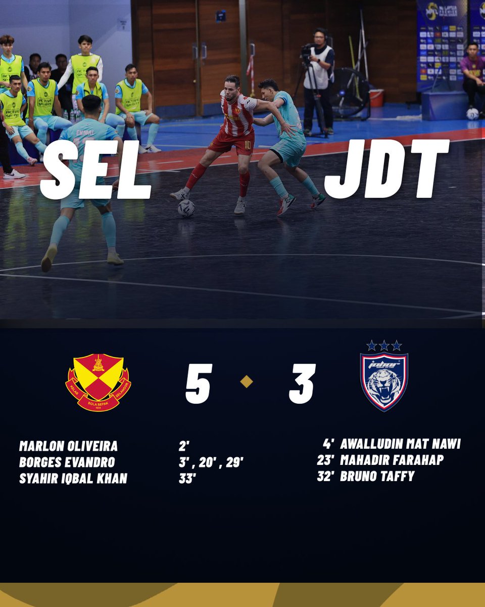 mpflmy's tweet photo. Keputusan perlawanan Sirkit 3

#aksitanpahenti #MPFL2026 https://t.co/2cSxIrxeCO