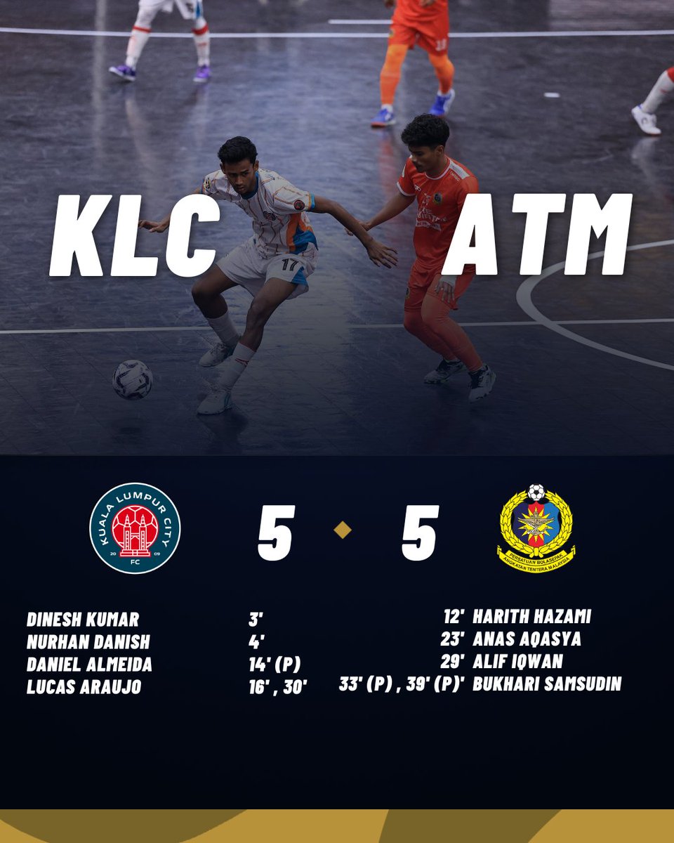 mpflmy's tweet photo. Keputusan perlawanan Sirkit 3

#aksitanpahenti #MPFL2026 https://t.co/2cSxIrxeCO