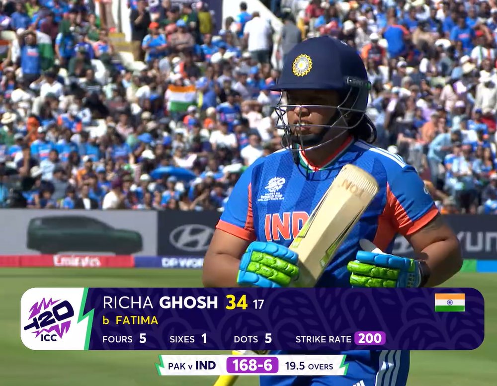 FarziCricketer's tweet photo. Much much needed finishing touch. Well played, Richa. https://t.co/XXTE6natMB