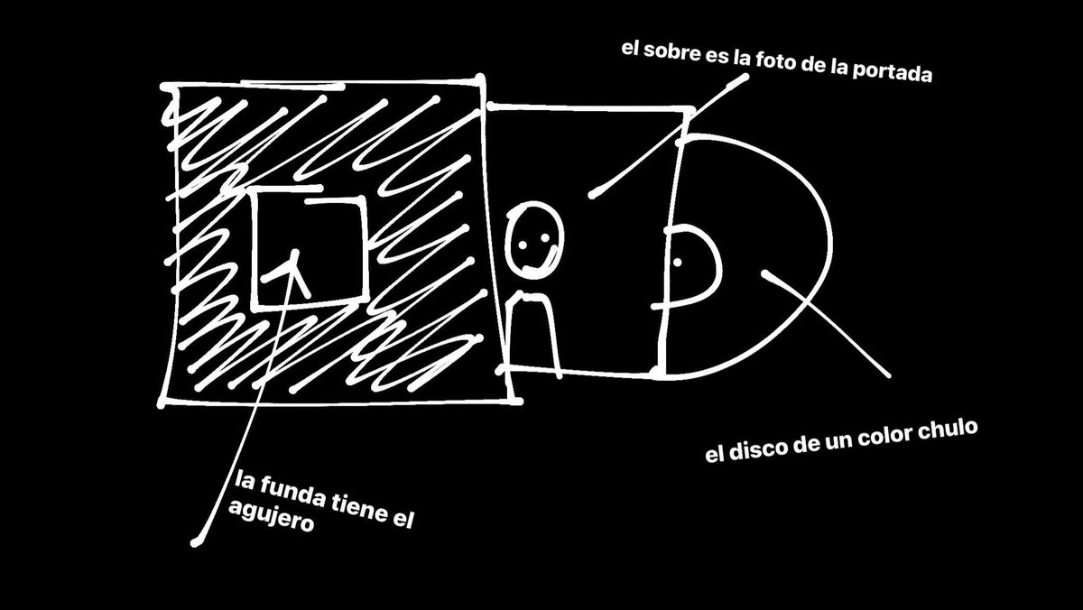 heectormediinaa's tweet photo. campaña para que @xavibochino saque vinilo de no te enamores así. xavi, no pierdas esta oportunidad y hazlo https://t.co/enk6CpWC3U