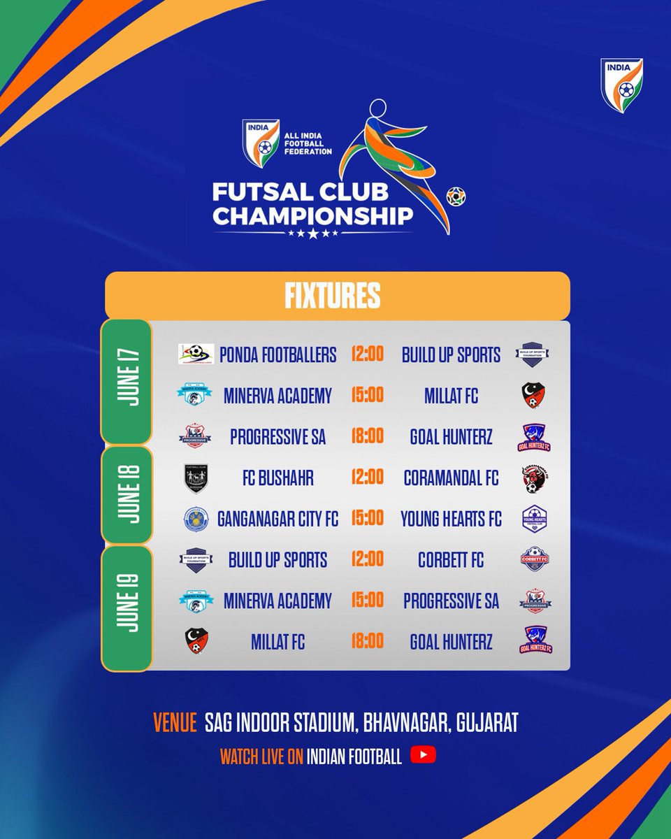 IndianFootball's tweet photo. https://t.co/yHCbSxspmI