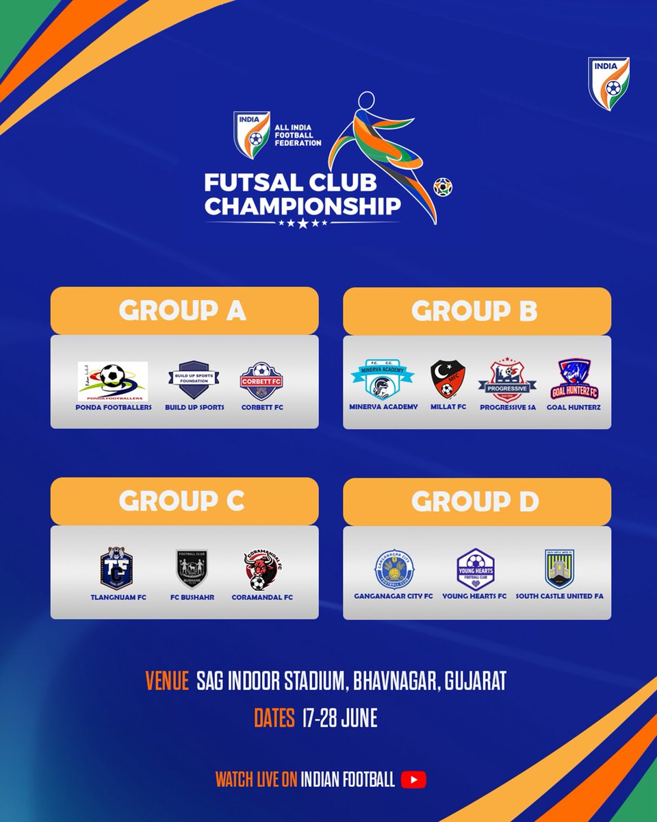 IndianFootball's tweet photo. https://t.co/yHCbSxspmI