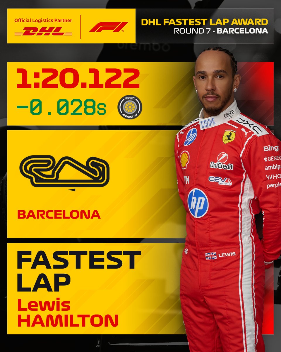 DHL_Motorsports's tweet photo. What a day for @LewisHamilton! He sets the #DHL Fastest Lap on his way to a spectacular first win with @ScuderiaFerrari!

#F1 #DHLF1 #BarcelonaGP #MomentsThatDeliver https://t.co/eaqn1UrX9n
