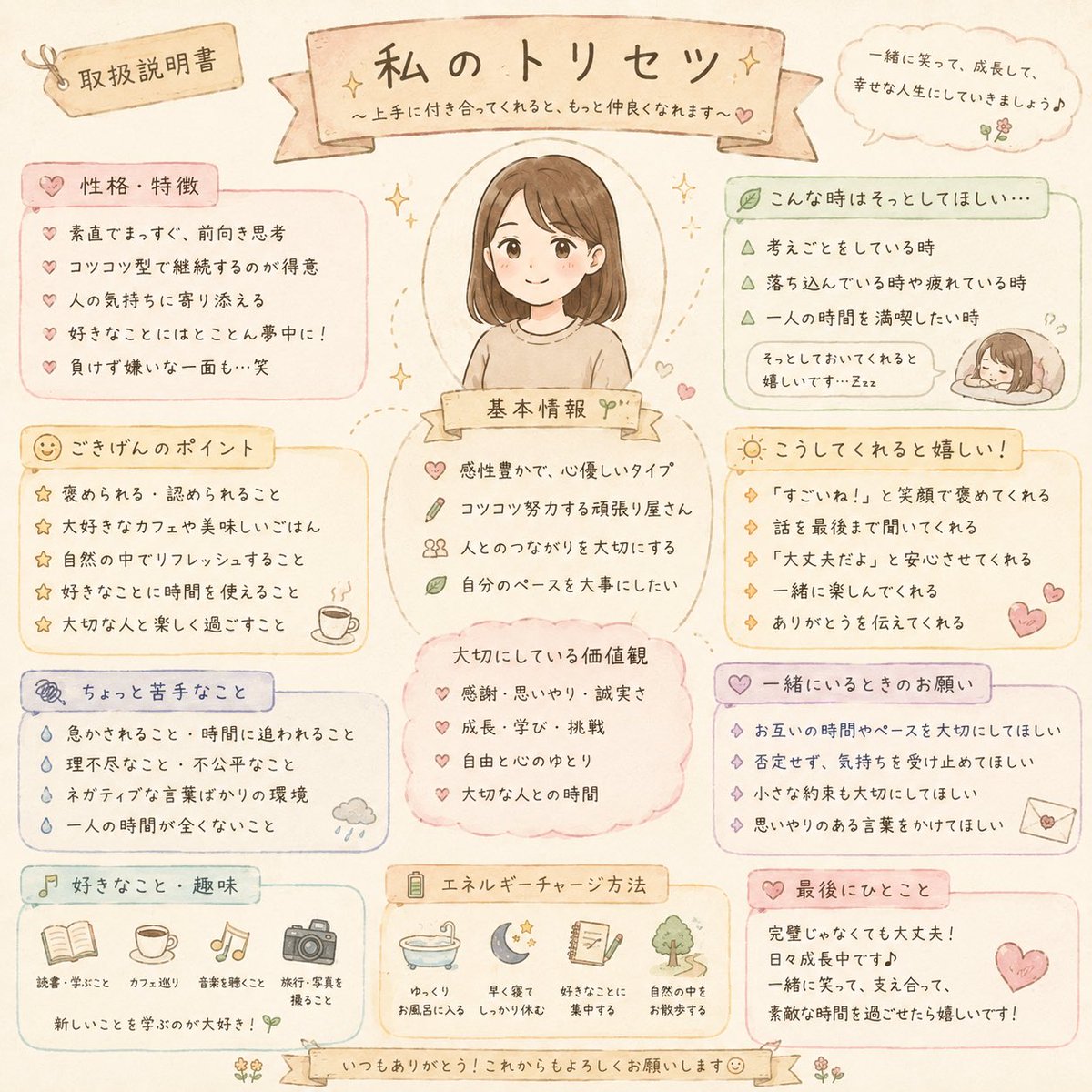 MoeFuga's tweet photo. ChatGPTが作ってくれた、私のトリセツ。
なんか中身よりもこのデザインがほっこりする(◍︎´꒳`◍︎)🍀 https://t.co/E1g468bjJg