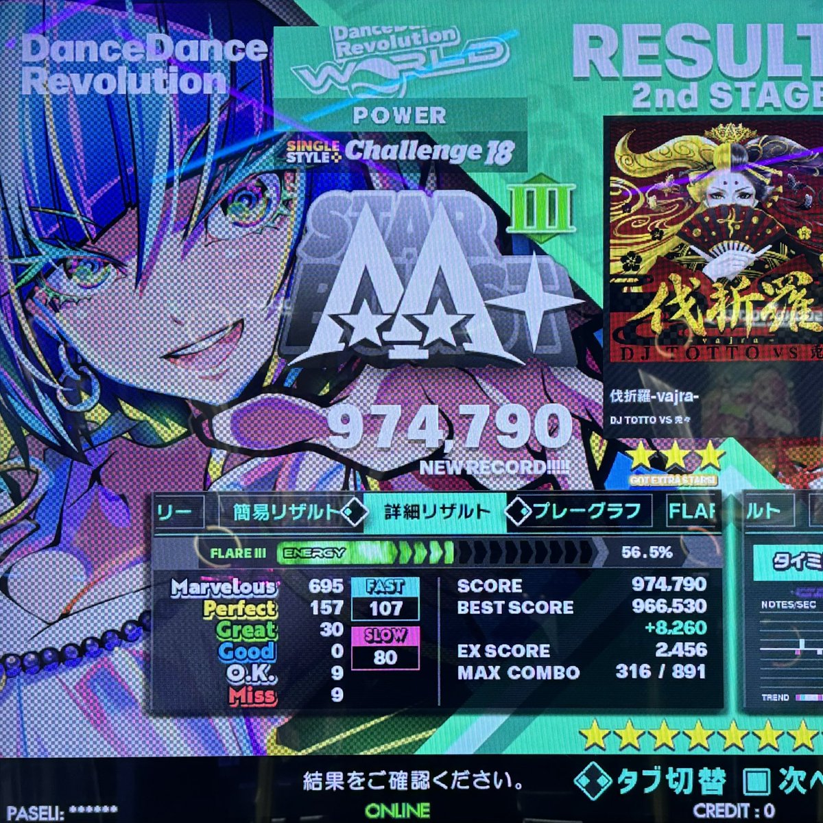 Zexx_v's tweet photo. 終わり際大会向けに精度意識しすぎてヘラりかけたけど伸びてはいるからコツコツと
久しぶりのボンディ美味かった https://t.co/IqdW8XuFb2