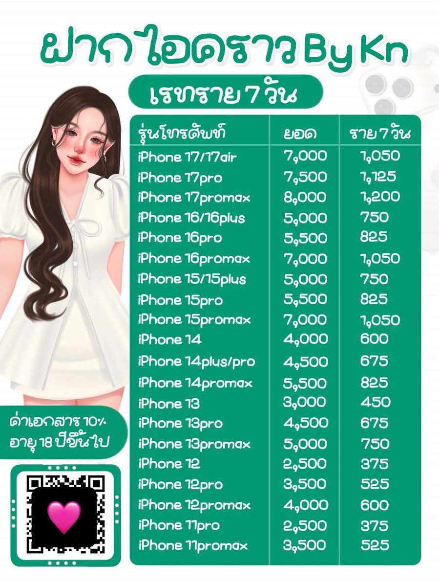 PORJAI_47's tweet photo. รับจำนำไอคราว 7/15/30❤️🩷

• อายุ 17ปีขึ้นไป
• ค่าเอกสาร10% หักในยอด
• ขอไม่ติดผ่อนใช้งาน10วันขึ้นไป
• สามารถผ่อนเงินต้นได้
• งดเร่งนะคะทุกอย่างตามขั้นตอน

Line : https://t.co/lyRpybnwpI

#จำนำไอคราว #เงินด่วน #หาค่าขนม #เงินด่วน #ดอกเบี้ยถูก #ทุนจีน #เปิดการมองเห็น #ฟีดดดด https://t.co/CK5wBvpFmI