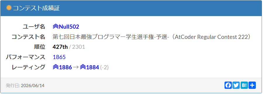 HypothesisNull_'s tweet photo. #ARC222
今回はA,Cの2完で負け...
B問題の答えが合わなかった...
C問題も中途半端な考察のまま実装を始めて、結局コードを書き直すことになり、かなり時間がかかってしまった... https://t.co/uC9vrzhVt8