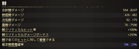 Sakumo_dis's tweet photo. 穴という穴に十分の一税を刺したネタビルド
最低lv65～、費用15dほど
バフ込み元素耐性80、混沌50  物理＆各種元素アーマ約65%
lv65の時点でT15回れるほどには強い

#poe2 https://t.co/qRNJPwwMno