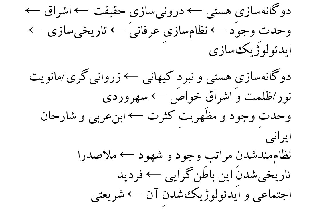 jannatkhah_ir's tweet photo. عمیق ترین کار فکری و تألیفی چند صد سال اخیر ایران رو در کتابم انجام دادم.

کتابی که نوشتم، دست کم یکی از ۵ کتاب مهم تاریخ ایرانه.

ریشه‌های ایرانِ جمهوری اسلامی رو از بنیان‌های فکری بررسی کردم و کتابی نوشتم که برای قرن‌ها، برای ایران و دین، خدمت تئوریک و عملی خواهد کرد. https://t.co/rmE2ubDA8l