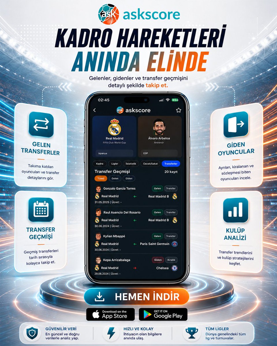askscoreapp's tweet photo. 🔄 Transfer dönemini kaçırma, tüm kadro hareketlerini anında takip et.

Takımlara katılan oyuncular, ayrılan isimler ve geçmiş transfer kayıtları artık tek ekranda.

📥 Gelen Transferler
📤 Giden Oyuncular
📅 Transfer Geçmişi
📊 Kulüp Analizi
⚽ Kadro Değişimleri
Takımının geleceğini şekillendiren tüm hamleleri detaylarıyla incele.
📲 AskScore'u indir, transfer gündemini anlık takip et.
#AskScore #Transfer #TransferHaberleri #Futbol #FutbolTransferleri #CanlıSkor #TransferDönemi #Football #SporHaberleri #RealMadrid
