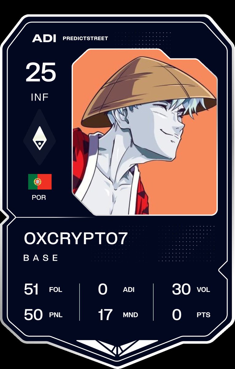 OxCrypto7's tweet photo. Secured my Base Card on @predictstreet.

Now I’m racing through the World Cup Sprint for FIFA World Cup 2026™ tickets and more rewards.

Get yours: https://t.co/KfcmOPN7ss https://t.co/M7edE3jM6J https://t.co/KUqIR5Q1ag