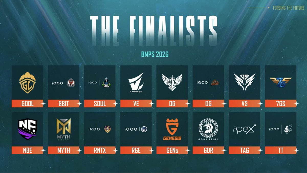 KIEOFFICIAL_'s tweet photo. The Grand Finalists are locked. 🏆

After weeks of pressure, comebacks, clutches, and every fight that brought us here, these teams now move one step closer to lifting the BMPS 2026 trophy.

Jaipur, the final battleground is set.

#BMPS2026 #ForgingTheFuture #KraftonIndiaEsports #KIE #BGMI
