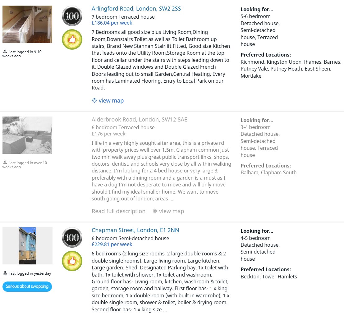 maxtempers's tweet photo. The council house swapping Facebook groups and websites are very eye-opening. There are 6- and 7-bedroom properties on offer in Zone 2 at ~£750 a month. Private rents for similar properties would be £6,000+. Enormous subsidies are being distributed in the worst possible way. https://t.co/cPz8zlQeQZ