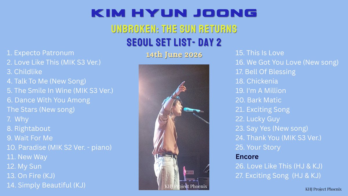 KHJ_ProjPhoenix's tweet photo. Hi everyone,
Here is the set list for Day 2 of Kim Hyun Joong's "Unbroken: The Sun Returns Tour," in Seoul. It was held at the Live Hall at SangSang Madang, Hongdae, on Sunday 14th June 2026
-
An amazing night that will live on as precious memories forever, for those lucky to be there tonight, who were able to witness the incredible energy and spectacular vocals of Kim Hyun Joong, accompanied by the Gemini Band.  An extremely special performance and a privileged preview of new Kim Hyun Joong songs, that are hits in the making.
-
Thank you to the Gemini Band, for their fantastic performance tonight and their wonderful support of Kim Hyun Joong over many years. 
-
-
Special thanks to springhj501 for her help compiling this setlist.
-
"Chickenia" YouTube link:
https://t.co/dv9S7iOdY7
-
"Chickenia" Spotify link:
https://t.co/FmU3snJ8q6
-
-
Kim Hyun Joong's Official Profile:
🔗https://t.co/YLKVNV2e4h
~~~~~~~~~~~~~~~~~~~~~~~~~~~~~~~~~~~
For more information @
https://t.co/L1wU8OqxgM
https://t.co/lfQRzJ3pVA
https://t.co/Ae44dO1wg2
https://t.co/SxoI87F3vi
https://t.co/CKcN842Bvy
~~~~~~~~~~~~~~~~~~~~~~~~~~~~~~~~~~~
-
#KHJ
#KimHyunJoong
#김현중
#Kpop
#BOF
#BoysOverFlowers
#BecauseImStupid
#JiHoo
#PlayfulKiss
#ProjectPhoenix
#Henecia
#KHJProjectPhoenixGlobal
#KimHyunJoongHongdae
#Hongdae
#KHJHongdae
#KHJChickenia
#kimHyunJoongChickenia