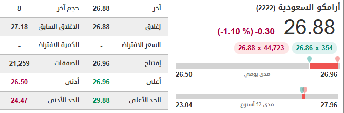 Abdullah AL-Khmais tweet media