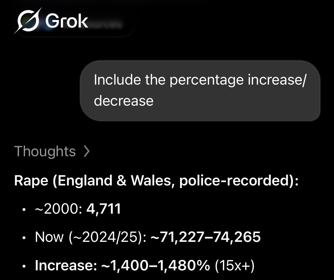 Aviatzyn's tweet photo. @TruPlayer777 @Cobratate @PolitlcsUK lol what, it’s literally 15x’d in 25 years. https://t.co/SZQbNEpAhi