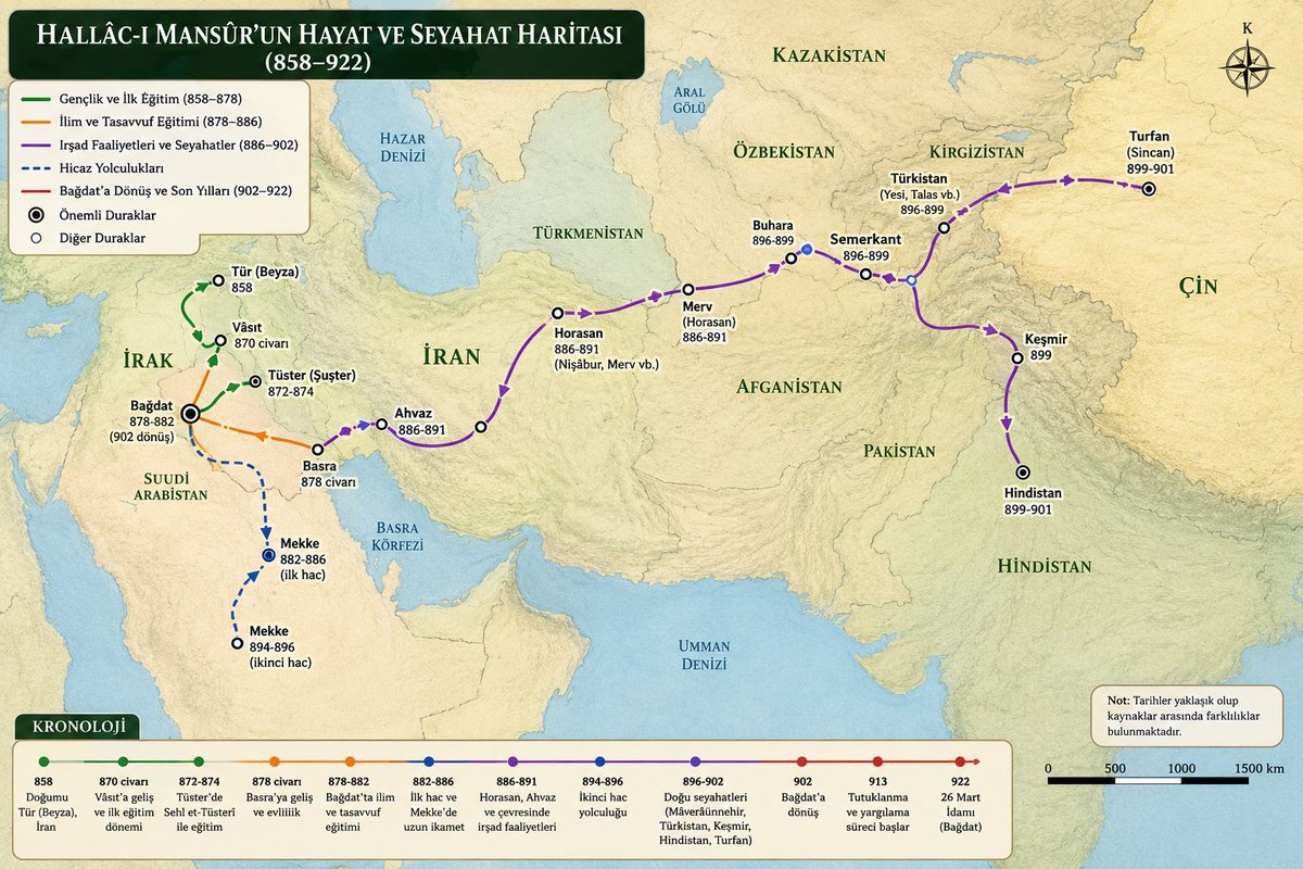 OrhanBayinB's tweet photo. Merhum Hallac-ı Mansur’un hayat yolculuğu.
Kaynak : TDV İA ya göre ben yapay zekaya yaptırdım
#hallac https://t.co/EY0NL0jSia