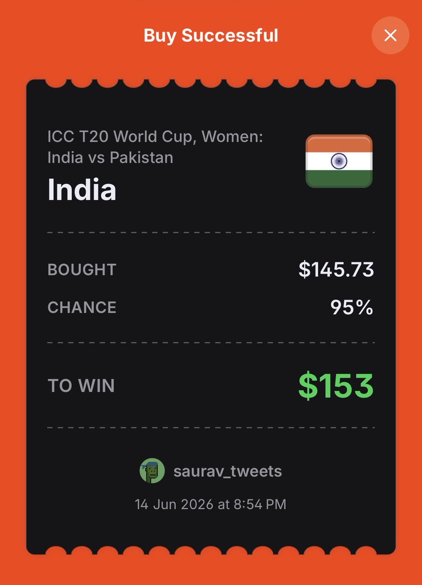 saurav_tweets tweet picture