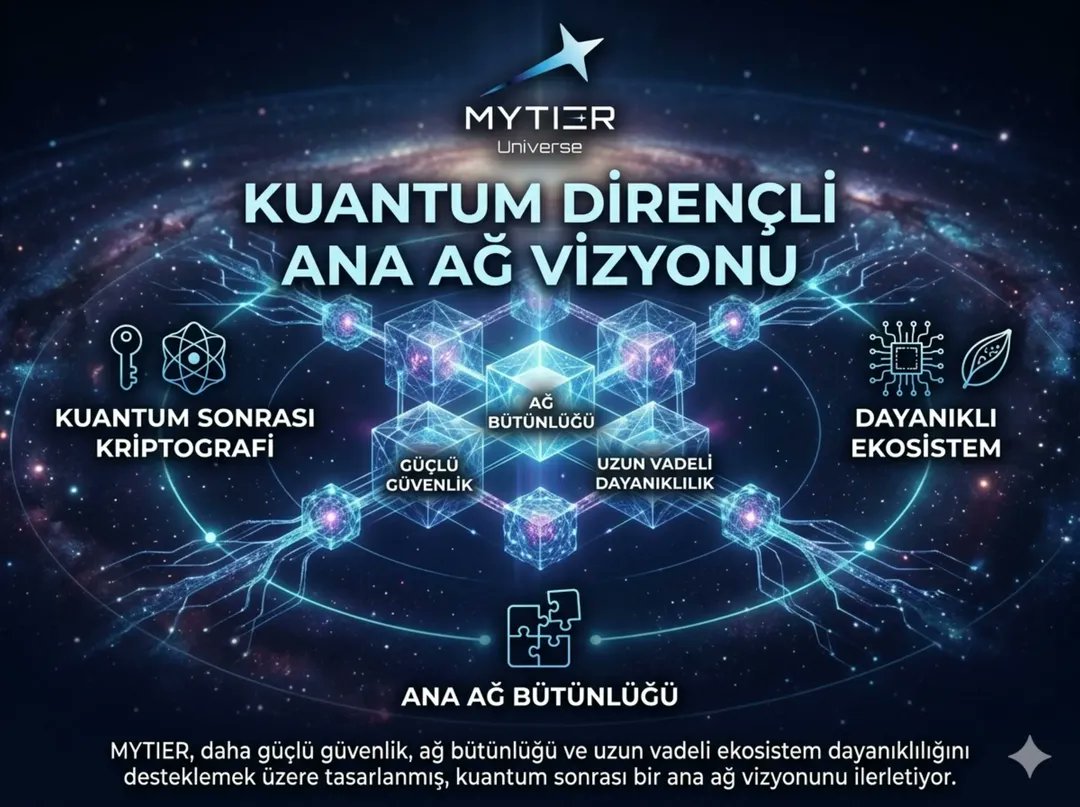 gully23975's tweet photo. @Mytier_official @mytierofficial Kuantum Dirençli Ana Ağ Vizyonu
MYTIER, daha güçlü güvenlik, ağ bütünlüğü ve uzun vadeli ekosistem dayanıklılığını desteklemek üzere tasarlanmış, kuantum sonrası bir ana ağ vizyonunu ilerletiyor#Mytier #MytierUniverse #PQC #PQCTesnet https://t.co/esBo5T0S4U