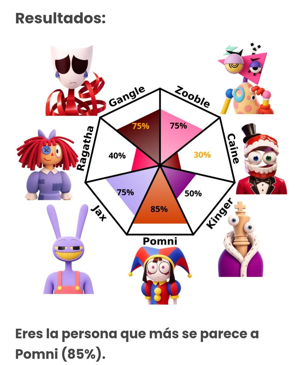kyolvsfall's tweet photo. @fromphili4 yo no sé que soy https://t.co/Q0iOyOdrAH