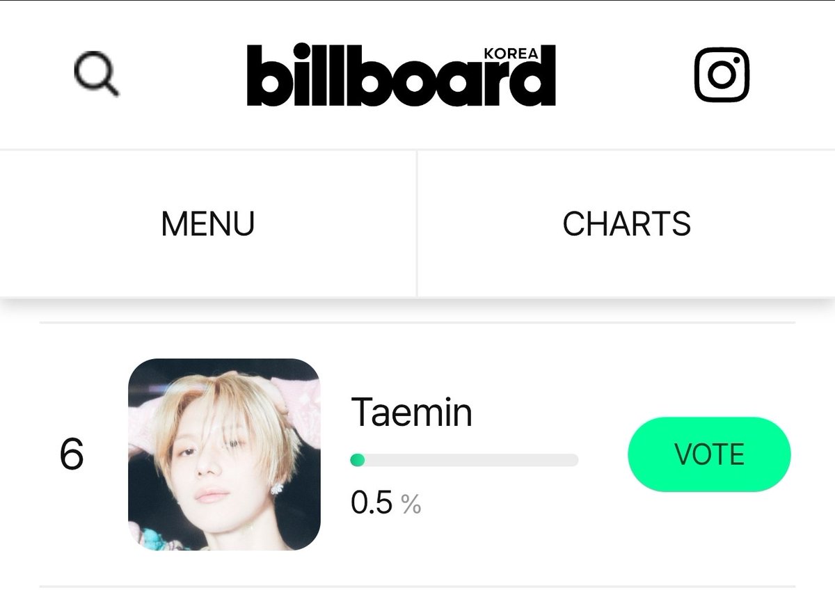 team__taemin's tweet photo. TAEMIN - "Billboard Top K-Artists" 

Vote Now (Male Solo)
https://t.co/Xtvw6oWWcq

V. Period:
June 12, 2026, 1:00 PM
 – June 23, 2026, 1:00 PM

#TAEMIN #SHINee https://t.co/38pFuROwaA