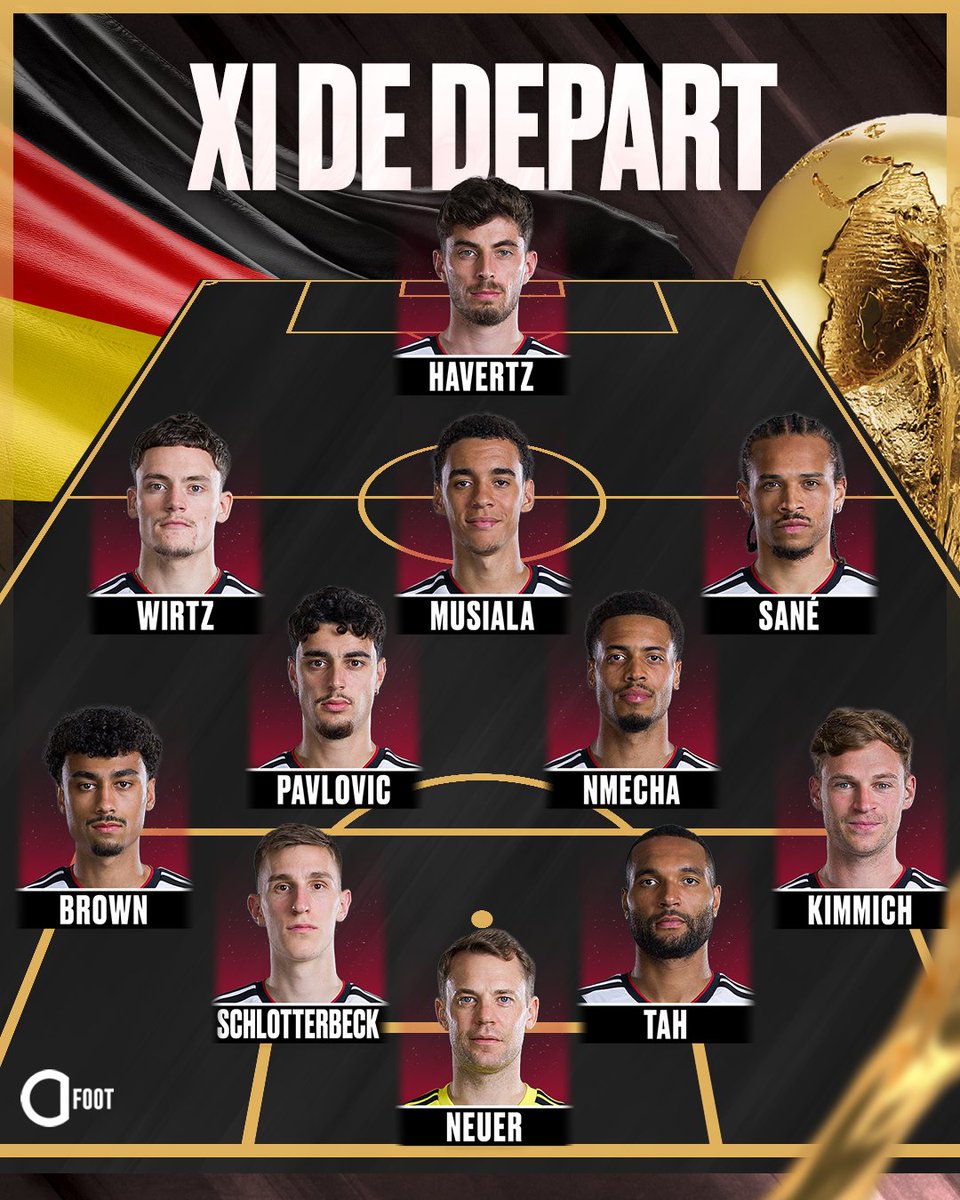 ActuFoot_'s tweet photo. 🚨 OFFICIEL ! LE XI DE L'ALLEMAGNE 🇩🇪 POUR AFFRONTER CURAÇAO ! 

La Mannschaft est en mode RÉDEMPTION dans cette Coupe du monde, après deux éliminations consécutives dès le premier tour. ❌

Seul survivant de la campagne de 2014, Manuel Neuer est TITULAIRE dans les cages. 🧤

En l’absence de Lennart Karl, Leroy Sané est aligné en attaque. ✅

Deutschland ! Deutschland ! 🇩🇪