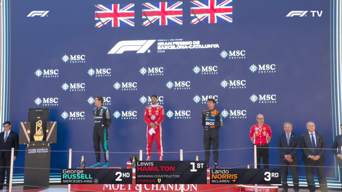 KatalystQueen's tweet photo. I didn't think there would be another all British podium for a while tbh. https://t.co/yV3aznQKMS