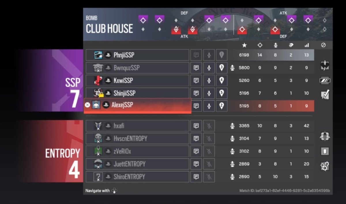 BadVassyyy's tweet photo. Won Fast &amp; Cheap  vs @EntropyGaming im Gf 
3-0 win and won @UniqueX_League 
@MrJuett strafscrims jetzt 
(Auch wenn ich nicht gespielt habe)
#OrgaLeiterUndSo https://t.co/FaTJ4R7GCd