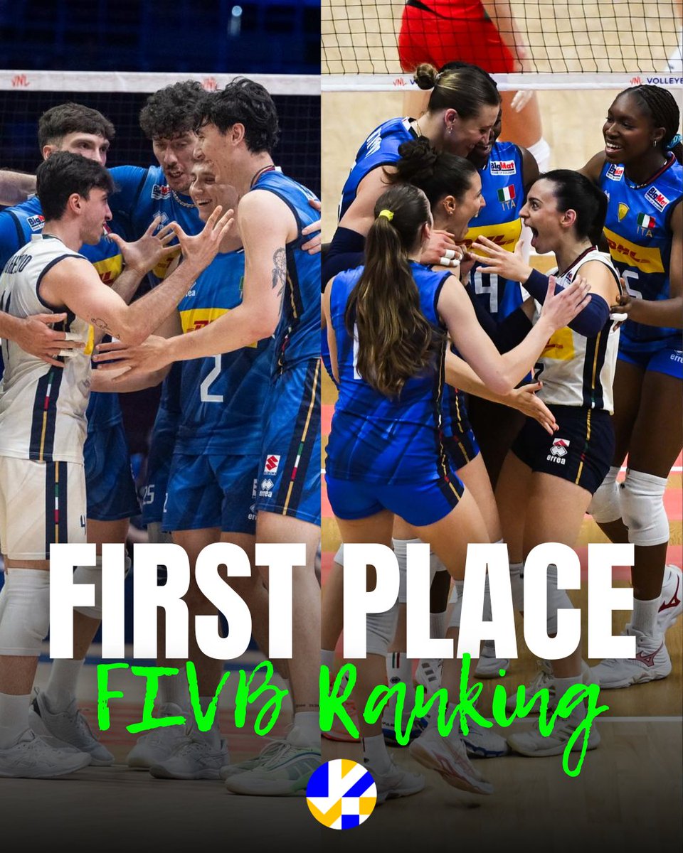 CEVolleyballITA's tweet photo. L’ITALIA COMANDA IL VOLLEY MONDIALE 🇮🇹👑
C’è una sola bandiera in cima a entrambe le classifiche FIVB. Ed è quella italiana. 🇮🇹🔥🏐
#ItalVolley #FIVB #Volleyball #Pallavolo #CEV https://t.co/J8dXA45MQi