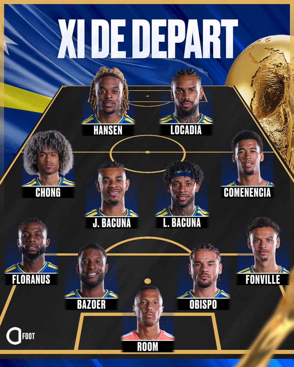 ActuFoot_'s tweet photo. 🚨 OFFICIEL ! LE XI DE CURAÇAO 🇨🇼 POUR AFFRONTER L'ALLEMAGNE !

Première HISTORIQUE pour Curaçao, qui devient ce soir le PLUS PETIT PAYS à disputer une Coupe du monde : à peine plus de 150 000 habitants ! 🤯

Le défi est de taille face à la Mannschaft, quadruple championne du monde. 🏆

Dale, Kòrsou ! 🇨🇼