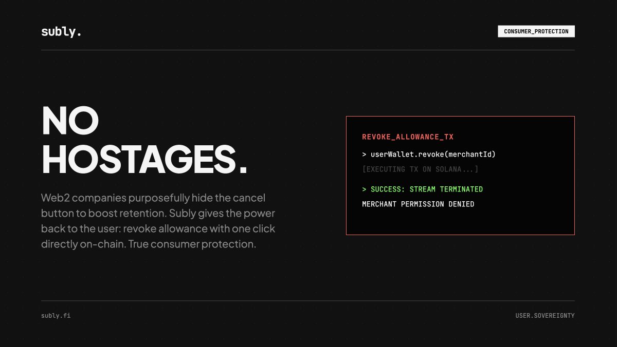 SublyFi's tweet photo. Users hate fighting to cancel subscriptions. Web2 companies purposefully hide the cancel button to boost retention.

Subly gives the power back to the user: 
Revoke allowance with one click directly on-chain. 
True consumer protection by default. 🛑⬛️