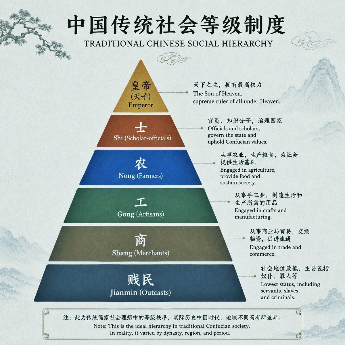 five5_ai's tweet photo. @yebowen_ @Utkala_Kalinga @nngzhng1819334 @IntelShadowOp Shang ching chong🫵 https://t.co/3obpM1XK95