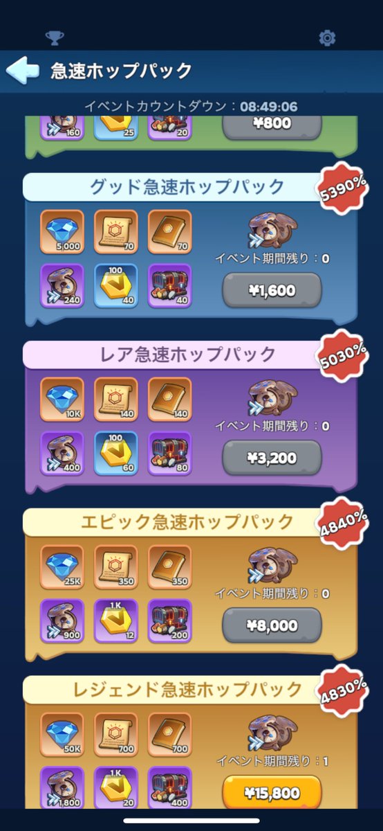 WoopyOfficial's tweet photo. 15800円浮いてオロポ完走🏃‍♀️🏃‍♀️🏃‍♀️💨
宝箱は下ブレしてる…？ https://t.co/1sdu0qO29z