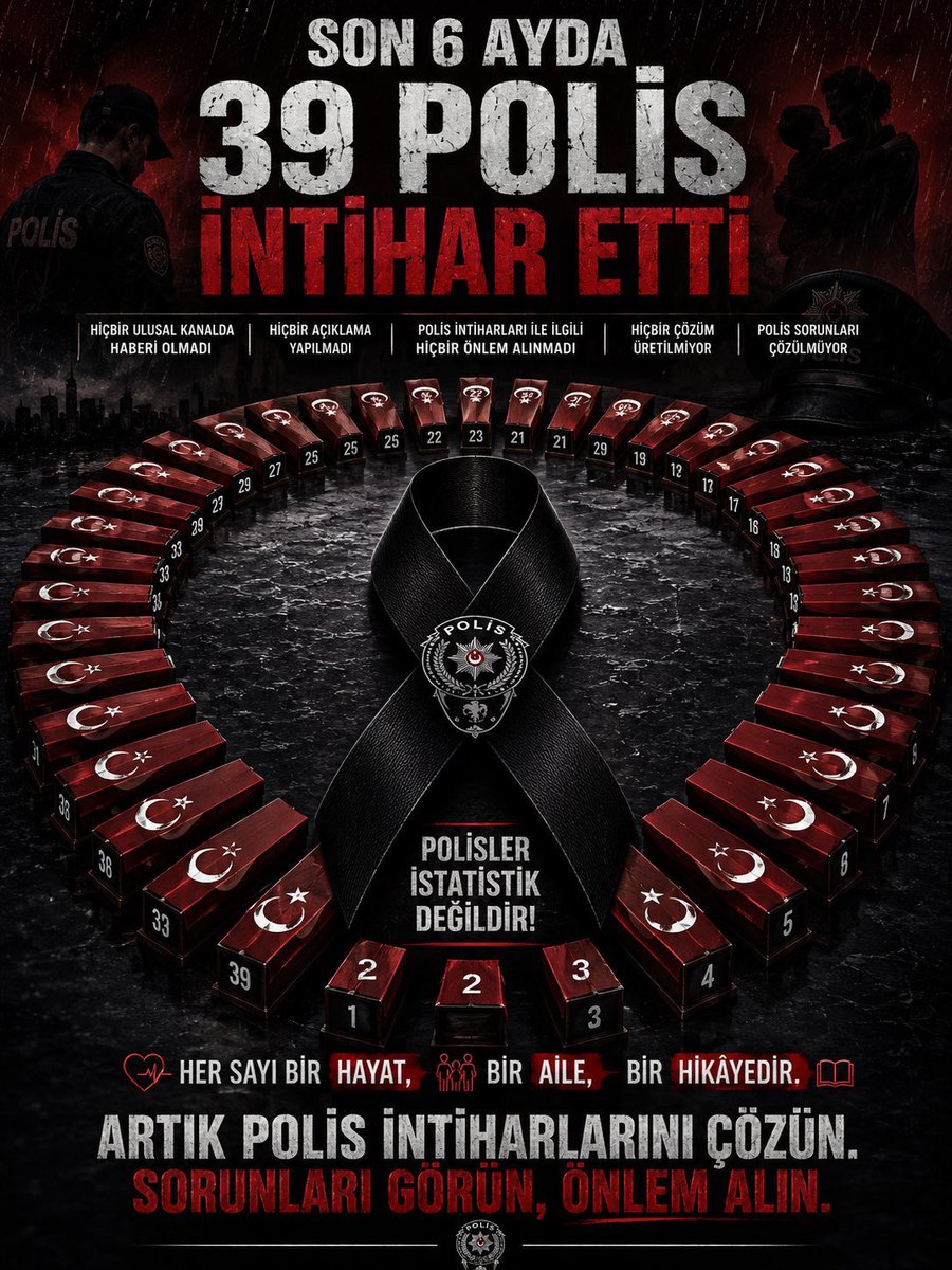YalcinDoganVHP's tweet photo. Allah taksiratlarını affetsin. https://t.co/sT9F0jIQ0K