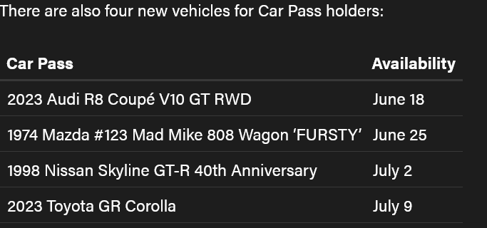 Guy17Car's tweet photo. So, next month's playlist will include basically prize cars from this past month. Which is good if you missed out on these cars.

Not so much if you wanted new to series stuff. 

The only car pass car I'm really excited for is the 4door Skyline GT-R. https://t.co/3rWKkeXnNj