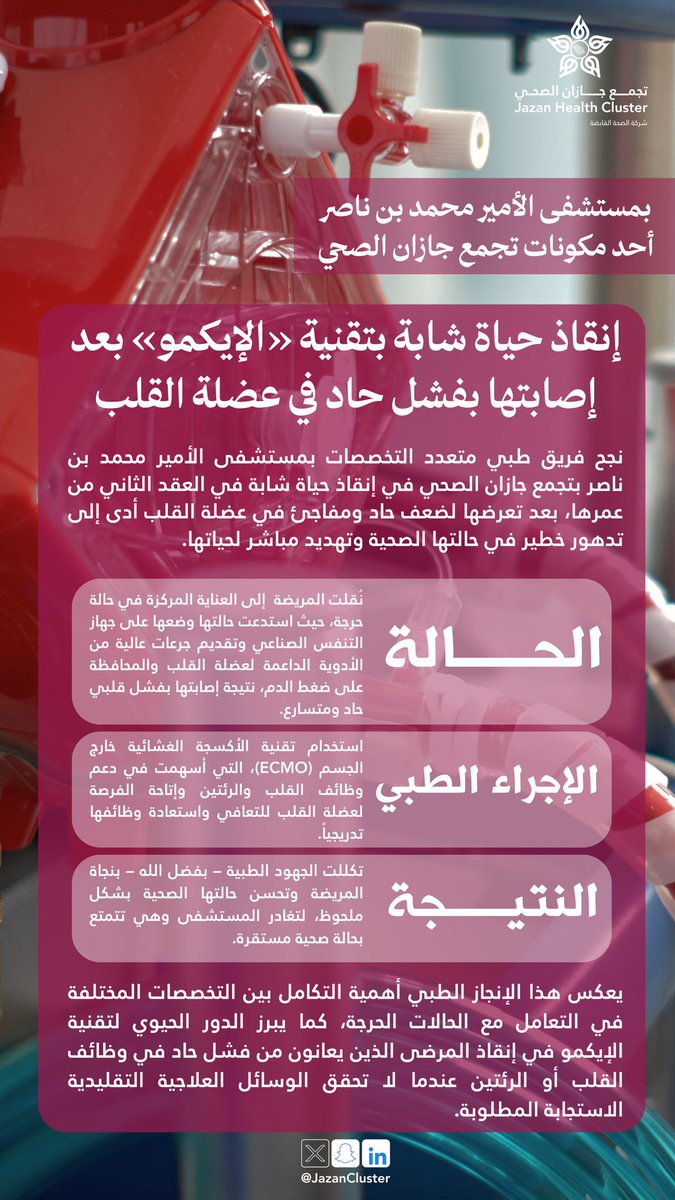 JazanCluster's tweet photo. #عمليات_نوعية |

نجح فريق طبي بمستشفى الأمير محمد بن ناصر، أحد مكونات #تجمع_جازان_الصحي، في إنقاذ حياة شابة بعد إصابتها بفشل حاد في عضلة القلب، عبر استخدام تقنية #الإيكمو التي أسهمت في دعم وظائف القلب والرئتين حتى تعافيها واستقرار حالتها الصحية. https://t.co/J7eZ2fTj5x