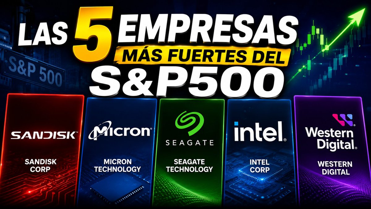 BolsaGeneral's tweet photo. 🚨 EL DINERO INTELIGENTE ESTÁ COMPRANDO ESTAS 5 ACCIONES 🚨

🎥 ANÁLISIS COMPLETO: https://t.co/lxNn1h5yNJ

Mientras muchos inversores siguen pendientes de titulares y predicciones, el dinero institucional ya está posicionándose en las acciones con mayor fortaleza del mercado.

En este vídeo analizamos las 5 compañías que actualmente destacan dentro del S&P500 por su extraordinario momentum, fortaleza relativa y entrada de capital:

🔥 SanDisk Corp
🔥 Micron Technology
🔥 Seagate Technology
🔥 Intel Corp
🔥 Western Digital

Estas empresas lideran uno de los sectores más fuertes de Wall Street y están mostrando un comportamiento que históricamente ha acompañado a las grandes tendencias alcistas.

📈 En este análisis descubrirás:

✅ Qué acciones lideran actualmente el S&P500
✅ Dónde está entrando el dinero institucional
✅ Cómo identificar acciones con momentum explosivo
✅ Qué sectores están atrayendo más capital en 2026
✅ Qué señales utilizan los inversores profesionales para detectar líderes de mercado

La mayoría de inversores busca acciones que han caído mucho porque parecen baratas.

Los profesionales buscan:

✔ Fortaleza
✔ Tendencia alcista
✔ Momentum
✔ Entrada de dinero institucional

Porque en bolsa, las acciones fuertes suelen seguir haciéndose más fuertes.

🔔 Suscríbete para más contenido sobre:

📊 Momentum Investing
📊 Relative Strength
📊 Acciones líderes
📊 Sistemas cuantitativos
📊 Análisis técnico profesional
📊 Estrategias de inversión