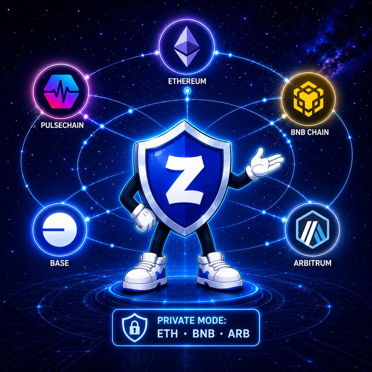 zkxwallet's tweet photo. ZKX Wallet supports all major EVM chains:

✦ Ethereum
✦ PulseChain
✦ BNB Chain
✦ Base
✦ Arbitrum
✦ + any custom EVM network via Chainlist

🛡 Railgun Private Mode (Shield/Unshield) live on:
Ethereum · BNB Chain · Arbitrum

More chains coming soon. https://t.co/hQWCd1SDyu