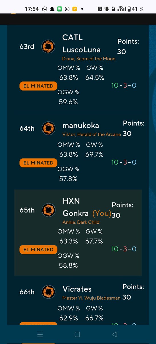 gonkra tweet media