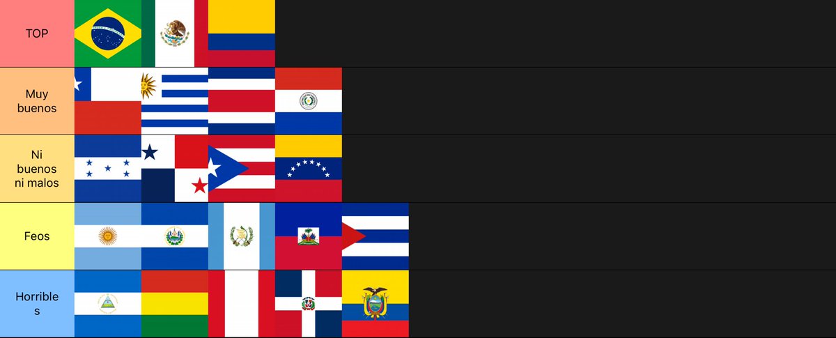 LIVERPOOLHONDURAS🇭🇳❤️ tweet media