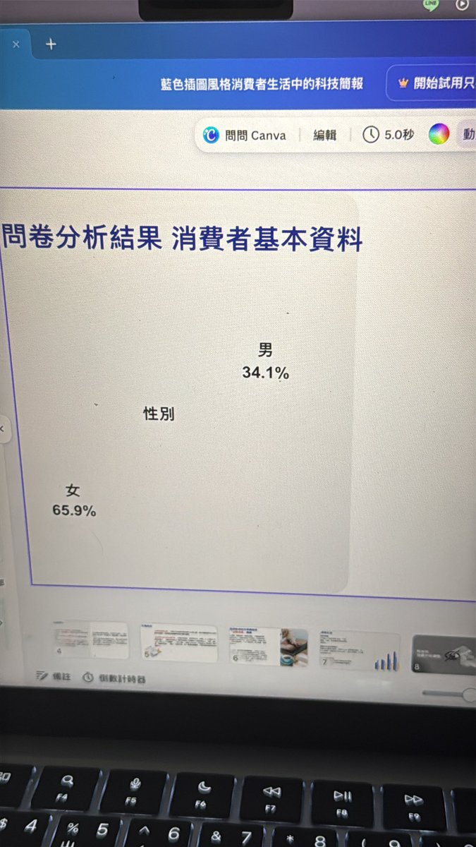 Mok050304's tweet photo. 我以為下個禮拜報告 結果係Tmr:)🙄
趕工…… https://t.co/0YSRE6pTMC